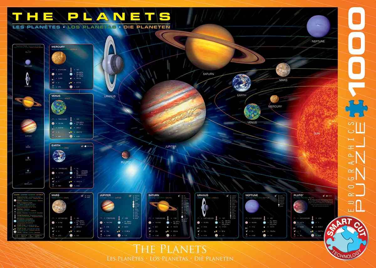 Eurographics 6000-1009 - Die Planeten, Puzzle Die Planeten, Anzahl Teile: 1000, Maße (B/H): 68 x 48 cm, Eurographics-Puzzle, Smart Cut Technology