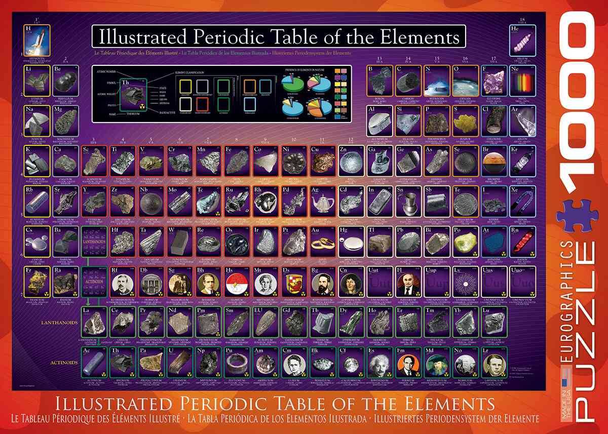 Eurographics 6000-0258 - Illustriertes Periodensystem der Elemente, Puzzle Illustriertes Periodensystem der Elemente, Anzahl Teile: 1000, Maße