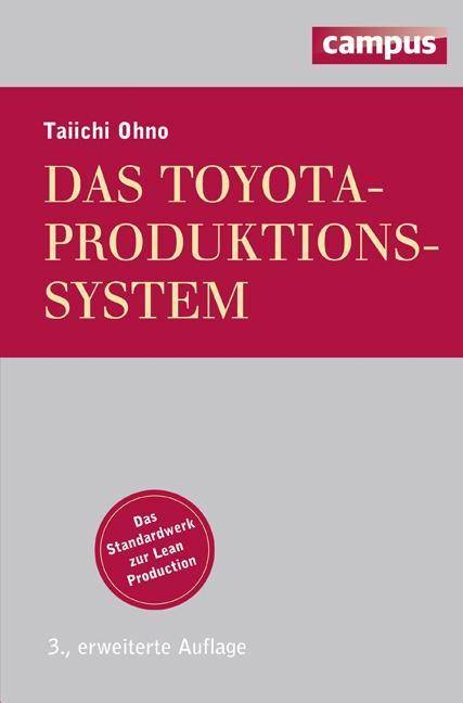 Das Toyota-Produktionssystem Das Standardwerk zur Lean Production