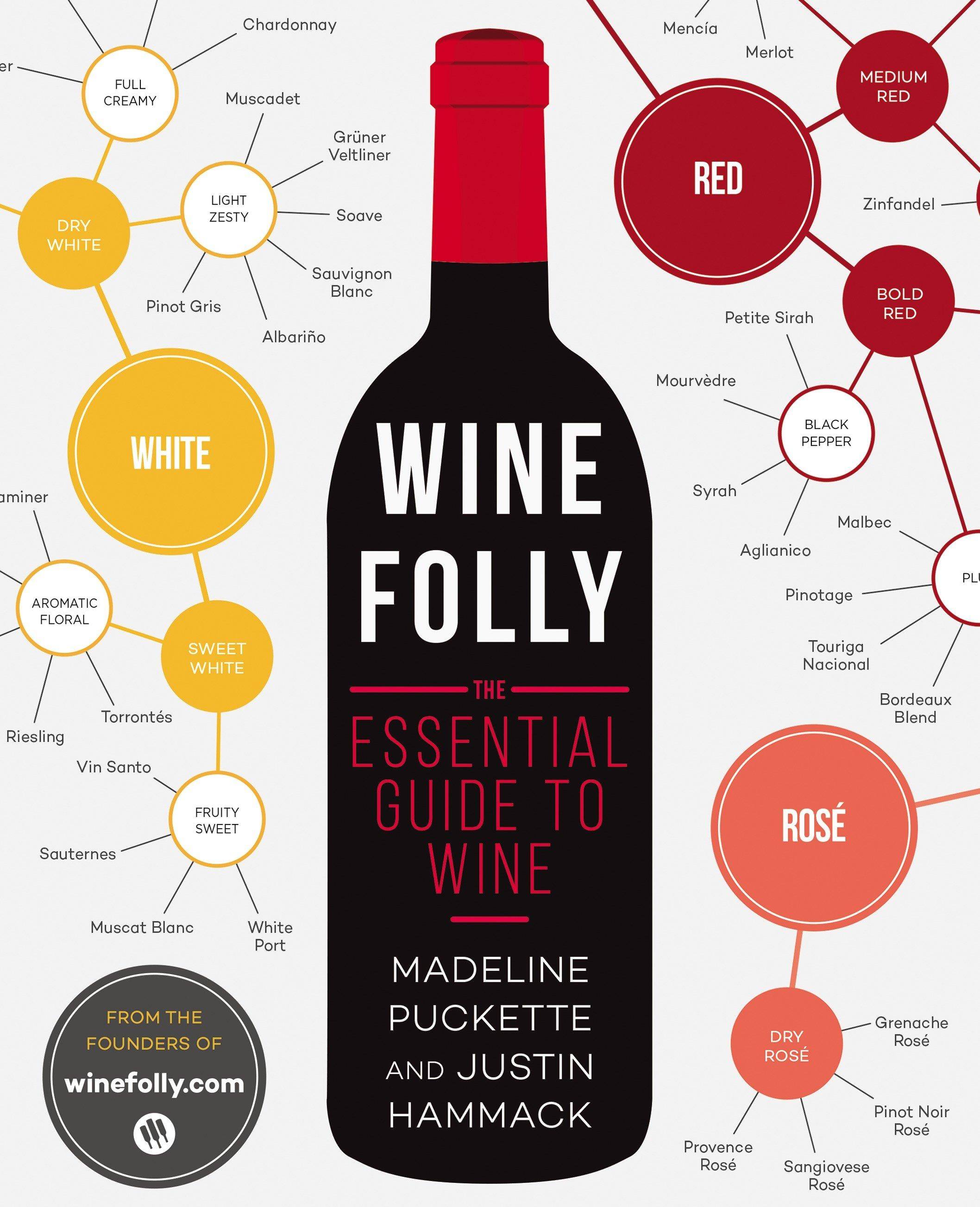 Wine Folly The Essential Guide to Wine