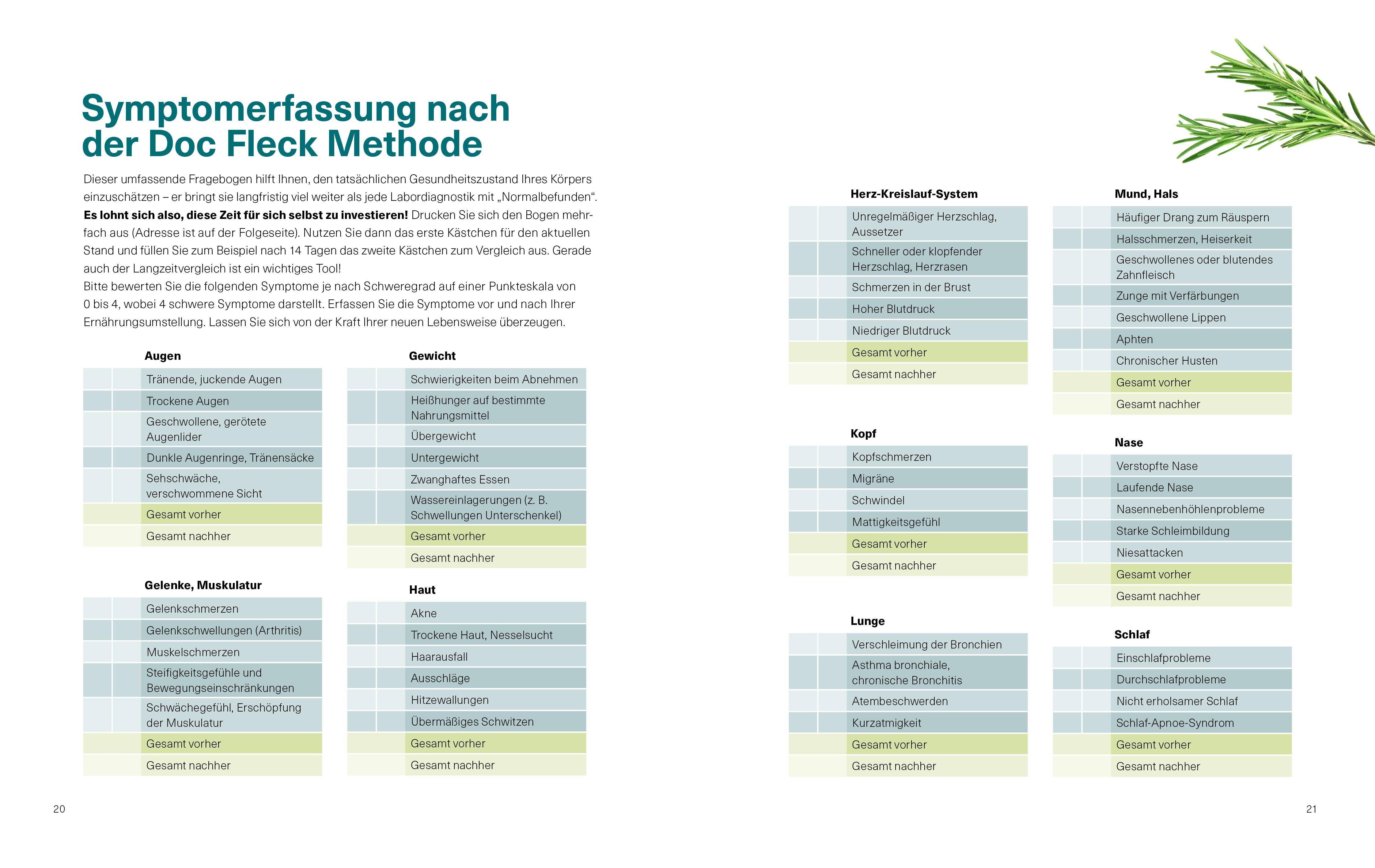 Schlank! Ganz einfach. - Mit Dr. med. Anne Fleck Sofort loslegen mit den besten und einfachsten Rezepten aus 4 Bestsellern + 30 neue Rezepte. 30 neue