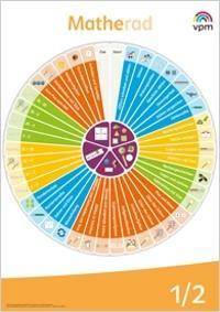 1./2. Klasse, Poster Poster Klasse 1/2