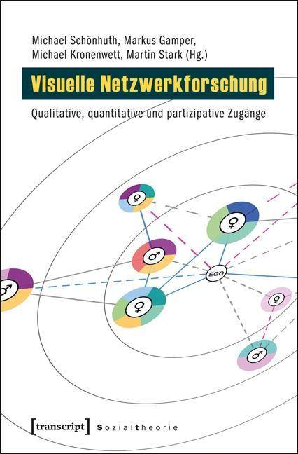 Visuelle Netzwerkforschung Qualitative, quantitative und partizipative Zugänge