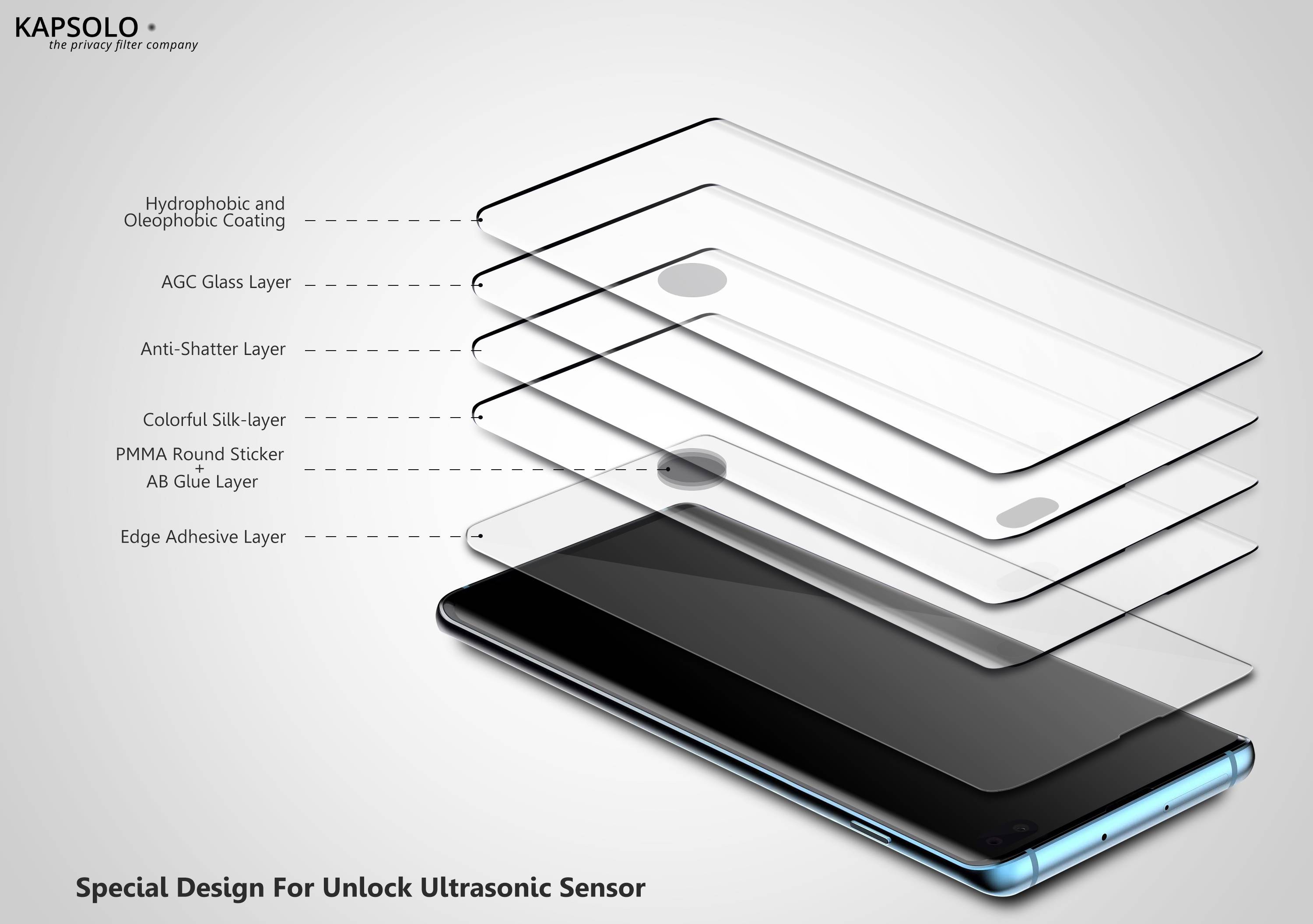 KAPSOLO Displayschutzglas, vollflächiges Displayschutz mit abgerundete Kanten, Temperglas, 3D schutzglas für samsung gal