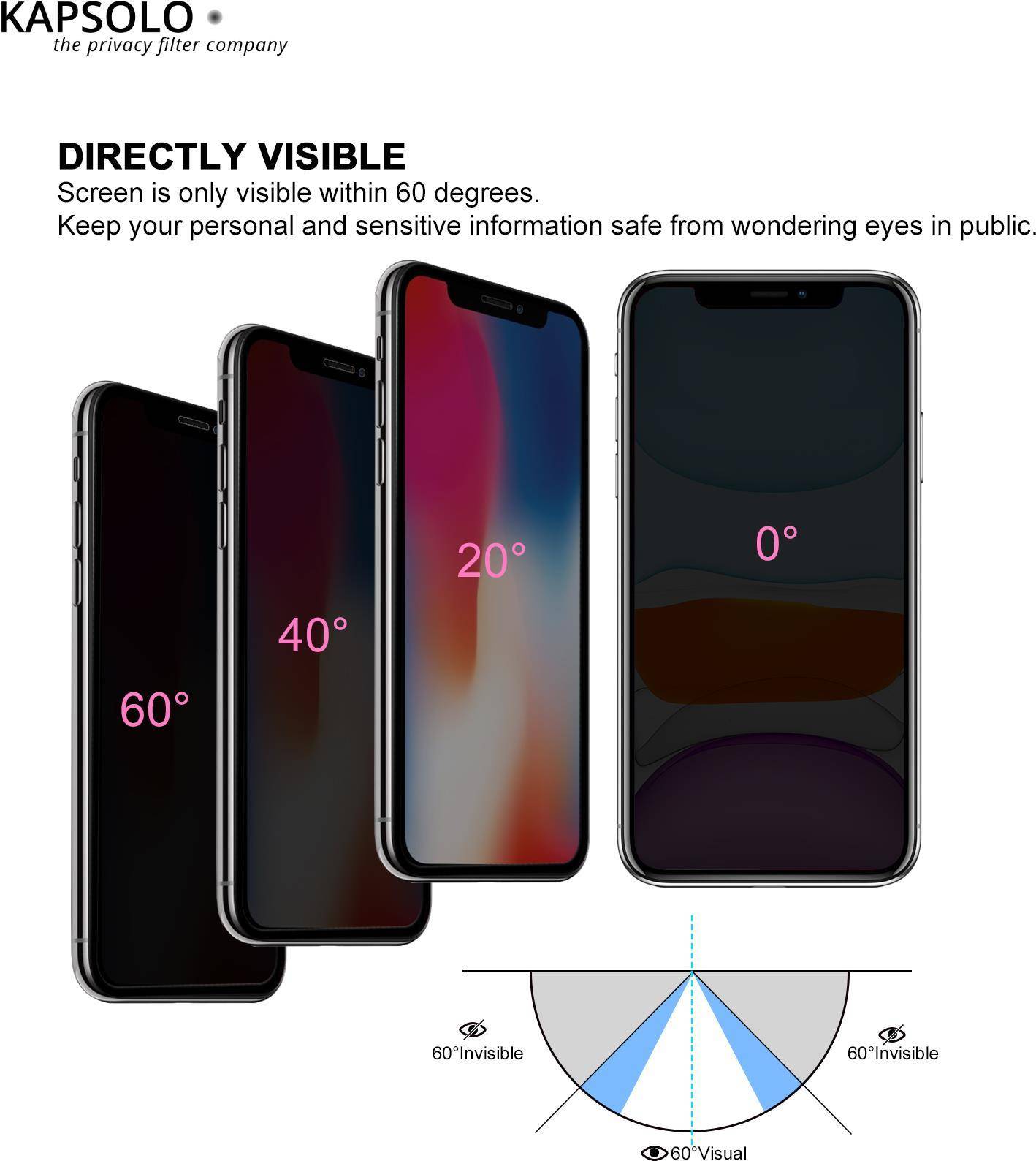 KAPSOLO Blickschutzfilter Displayglas