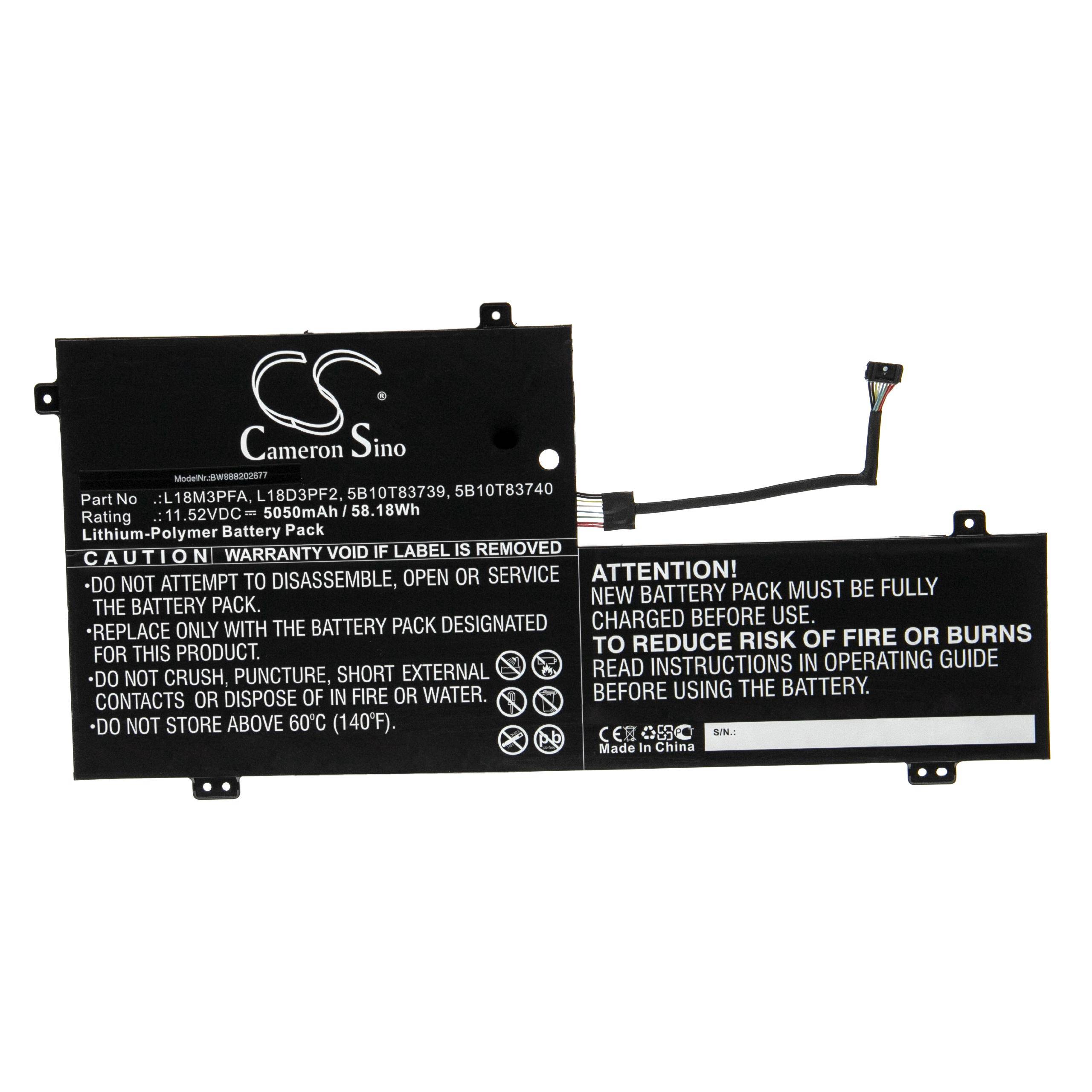 vhbw Akku Ersatz für Lenovo 5B10T83739, 5B10T83740, L18D3PF2, L18M3PFA für Notebook (5050 mAh, 11,52 V, Li-Polymer)