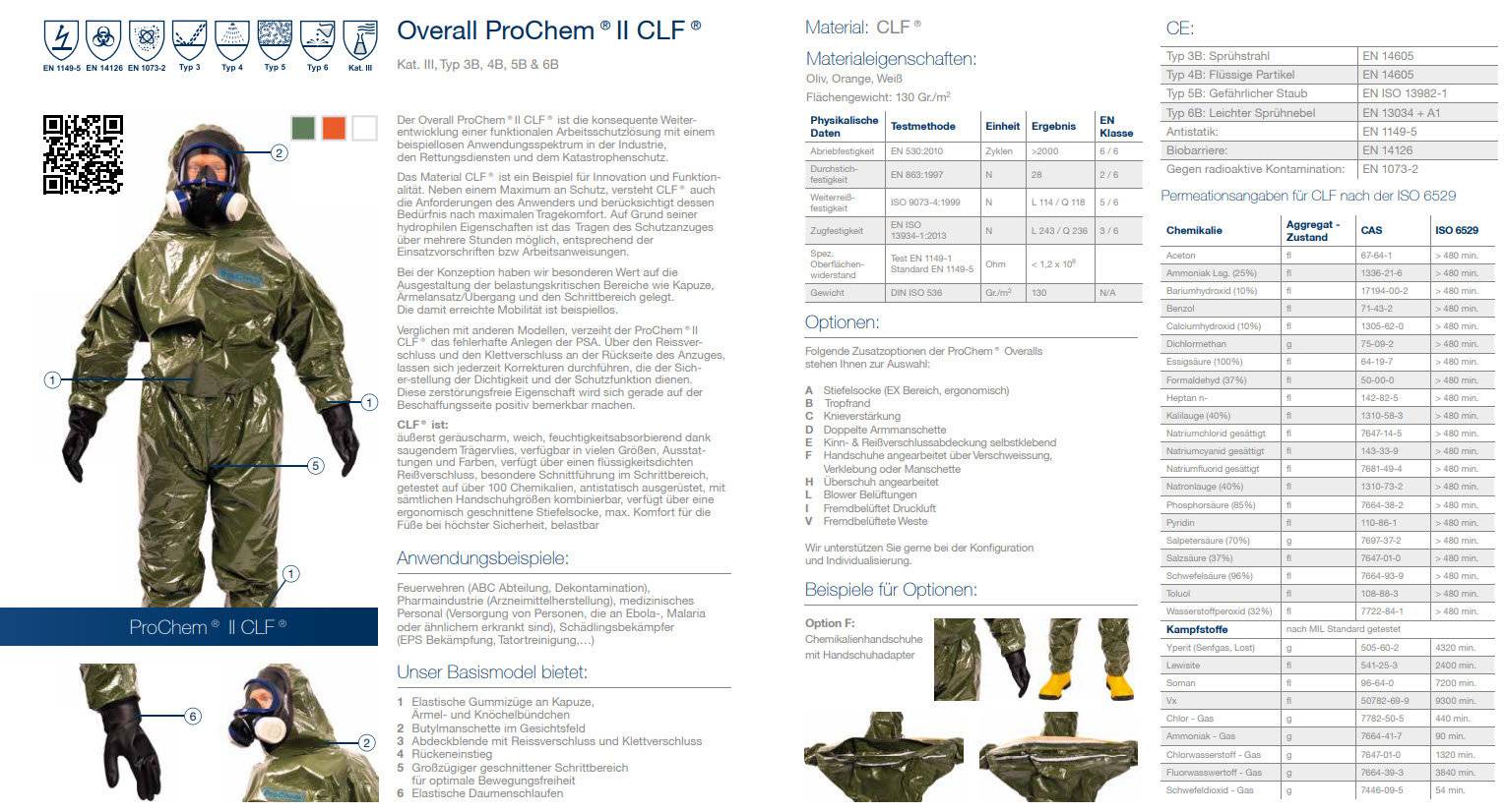 ProChem II CLF Overall Chemikalienschutzanzug Handschuh u. Stiefelsocke Kat. III,Typ 3B,4B,5B&6B XL