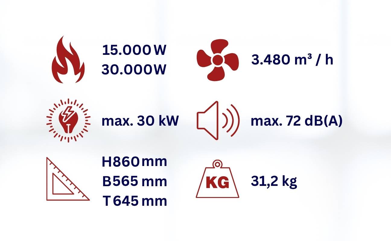 WDH Elektro Heizkanone WDH-BGC30 (30kW) - für Bau, Industrie, Halle - 250m² - H 86 x B 56,5 x T 62 cm