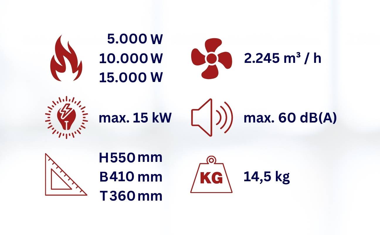 WDH Elektroheizer WDH-IFH15 (15kW) - Raumtrockner, Profi-Heizgebläse - 125m² - H 55 x B 41 x T 36 cm