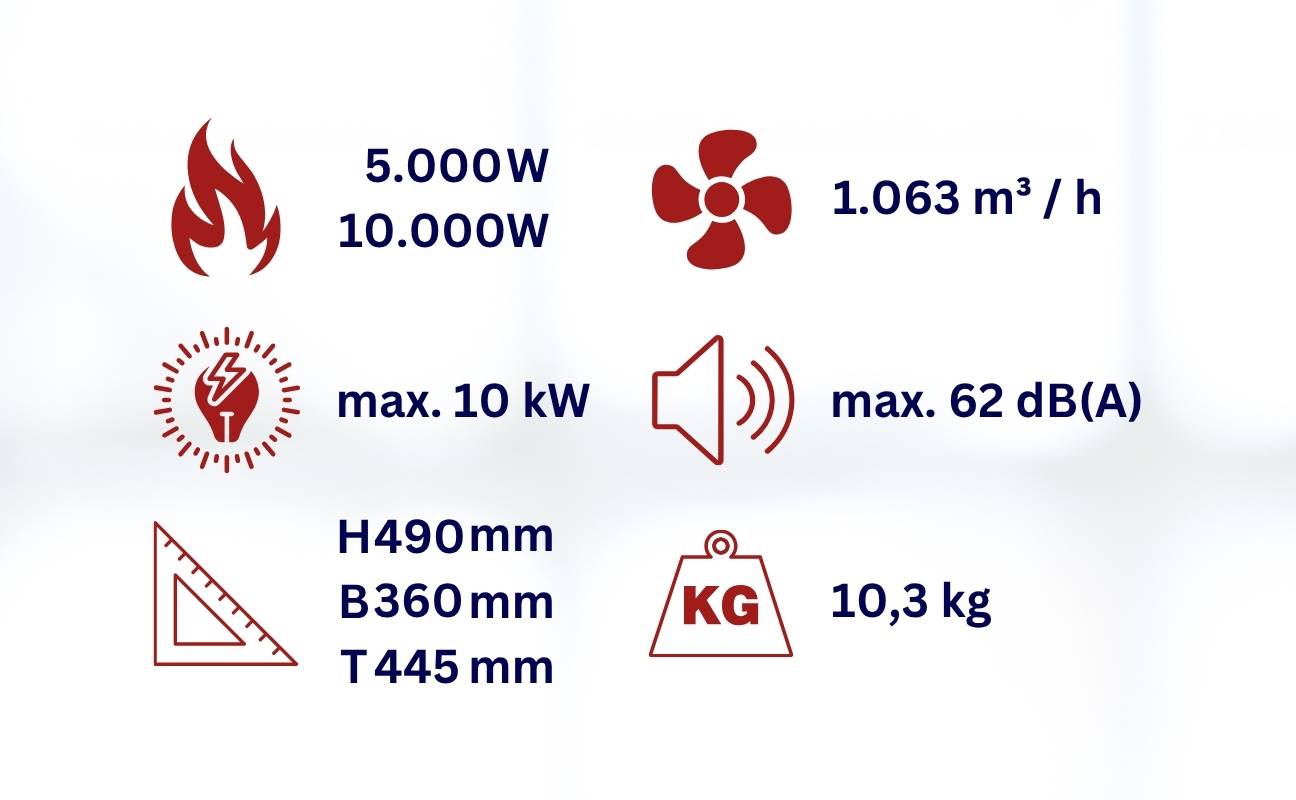 WDH Starkstromheizgebläse WDH-BGP10S (10kW) - Zeltheizung, Bauheizer - 83m² - H 49 x B 36 x T 44,5 cm