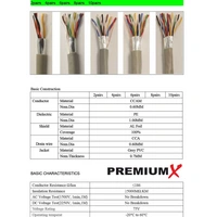 PremiumX 50m Telefonkabel 10x2x0,6mm J-Y(ST)Y Telefonleitung 20-Adern rund Fernmeldekabel Installationsleitung Verlegekabel PremiumX 50m Telefonkabel 10x2x0,6mm J-Y(ST)Y Telefonleitung 20-Adern rund Fernmeldekabel Installationsleitung Verlegekabel