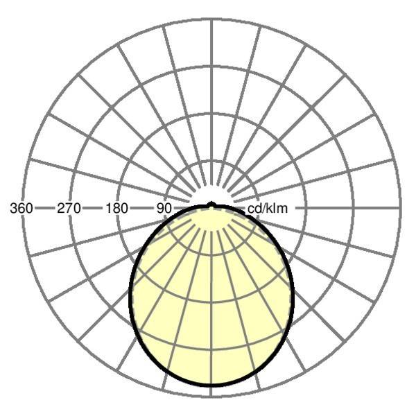 Regiolux LED-Wannen-/Anbauleuchte lens pro-LPAK/1500