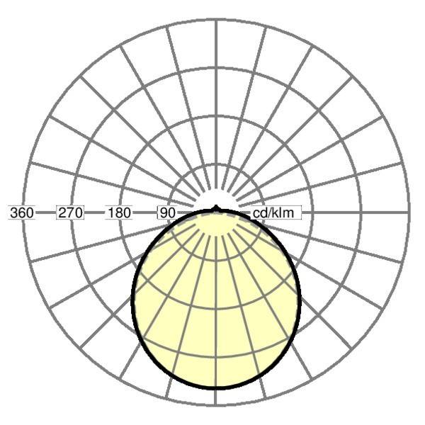 Regiolux LED-Anbauleuchte lens pr #21662214181