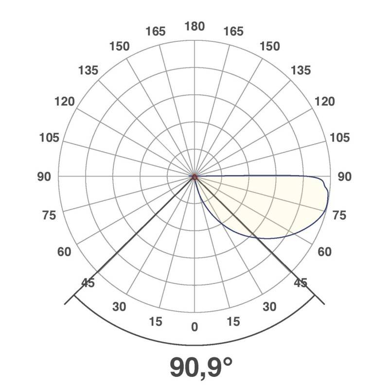 EVN Lichttechnik LED-Anbauleuchte L54031502