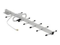 DeLOCK LPWAN 806 - 896 MHz - Antenne - Yagi - Smart Home