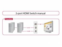 Delock Switch HDMI 2 port manual - Video/Audio-Schalter