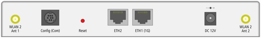 Abbildung zeigt zwei Ethernet-Anschlüsse mit den Bezeichnungen ETH2 und ETH1 (1G).