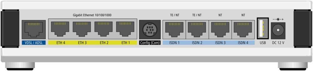 Das Bild zeigt ein Panel mit Anschlüssen, die mit 'ETH 1', 'Config (Com)', 'ISDN 1' und 'ISDN 2' beschriftet sind, die jeweils unterschiedliche Verbindungstypen aufweisen.