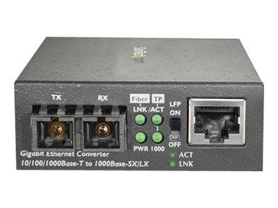 Vorderansicht eines Gigabit-Ethernet-Medienkonverters mit TX/RX-Faserports, RJ45-Anschluss und Statusanzeigen mit den Beschriftungen Fiber, TP, PWR, ACT und LNK.