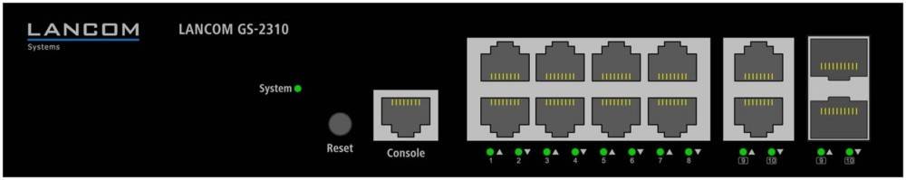 Netzwerkgerät-Anschlüsse mit Konsolenport auf der linken Seite und vier Ethernet-Ports auf der rechten Seite, gekennzeichnet durch grüne Statusanzeigen.