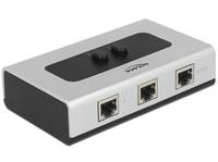 Delock Switch RJ45 10/100/1000 2 port manual bidirectional