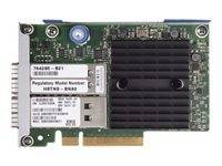 HPE 544+FLR-QSFP - Netzwerkadapter - 40Gb Ethernet / Infiniband FDR QSFP x 2 - f