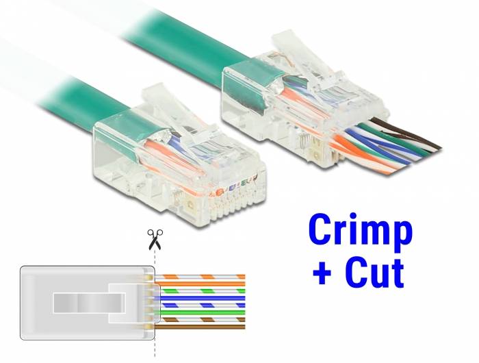 DeLOCK - Netzwerkanschluss - RJ-45 (M) - UTP - 5 - 6.5 mm - CAT 5e - durchsichtig (Packung mit 20)