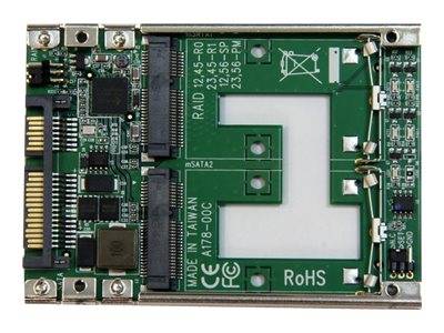 Nahaufnahme einer grünen internen Computererweiterungskarte oder Leiterplatte mit Anschlüssen, Chips und einer großen Aussparung in der Mitte.