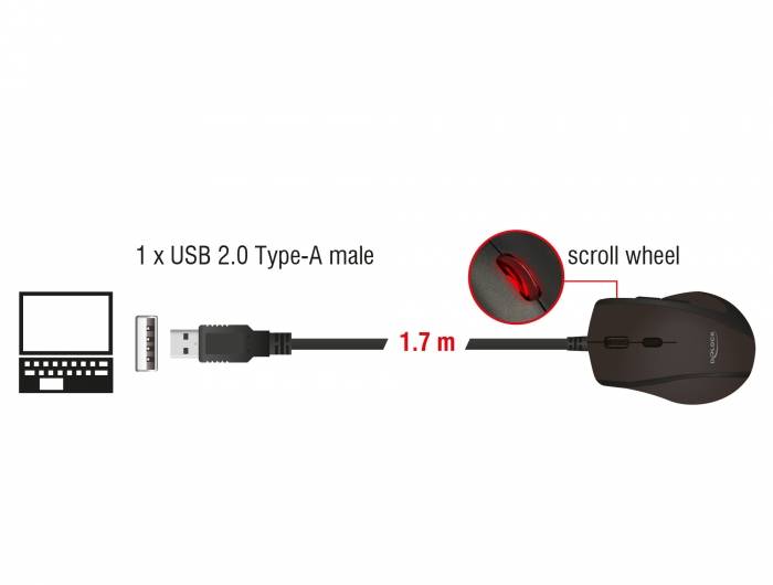 DeLOCK - Maus - Für Linkshänder - optisch - 5 Tasten