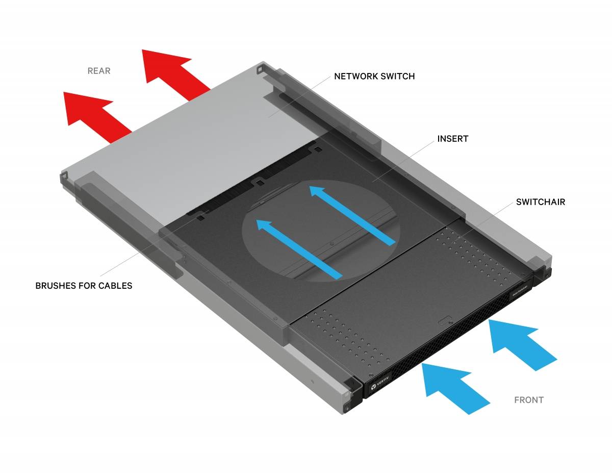 Vertiv Geist SwitchAir SA1-01002XLNB - Passives Rack-Luftstromsystem mit hinterem Lufteinlass