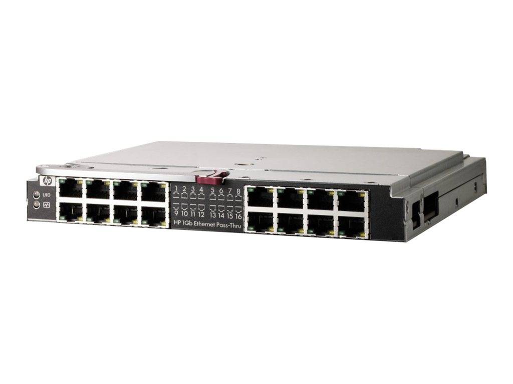 HPE 1Gb Ethernet Pass-Thru Module - Erweiterungsmodul