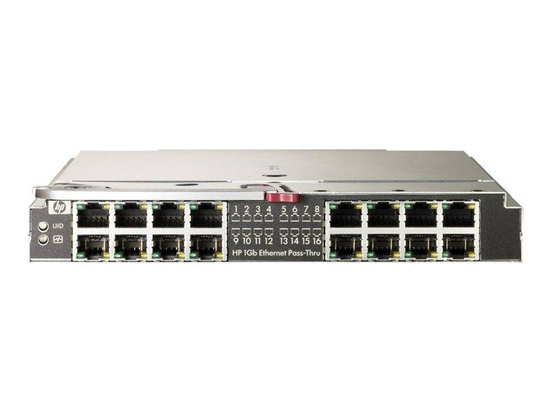 HPE 1Gb Ethernet Pass-Thru Module - Erweiterungsmodul