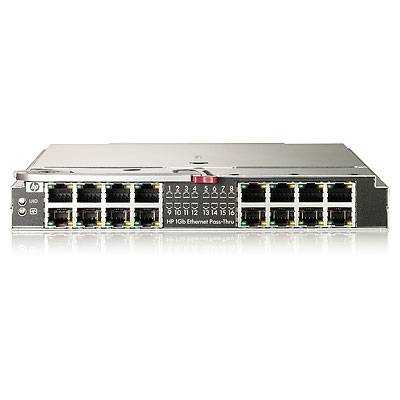 HPE 1Gb Ethernet Pass-Thru Module - Erweiterungsmodul