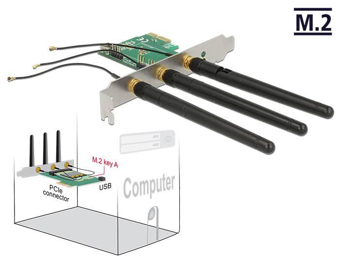DeLOCK PCI Express Card > 1 x internal M.2 Key A Slot with 3 external Antennas