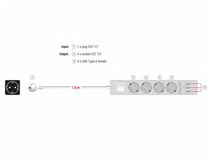Delock Extension Socket - Steckdosenleiste - Wechselstrom 250 V - 4000 Watt - Eingabe, Eingang power CEE 7/7 - Ausgangsa