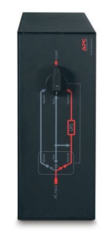 APC Service Bypass Panel - Umleitungsschalter (Rack - einbaufähig)