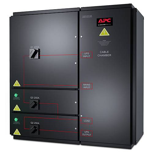 APC Maintenance Bypass Panel - Umleitungsschalter