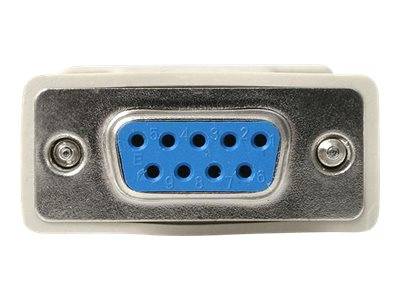 StarTech.com DB9 RS232 Serieller modem-Adapter – Buchse/Buchse - modemadapter - DB-9 (W)