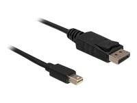 Delock - DisplayPort-Kabel - Mini DisplayPort (M)