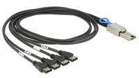 DeLOCK - SATA- / SAS-Kabel - 4-Lane - eSATA (W)