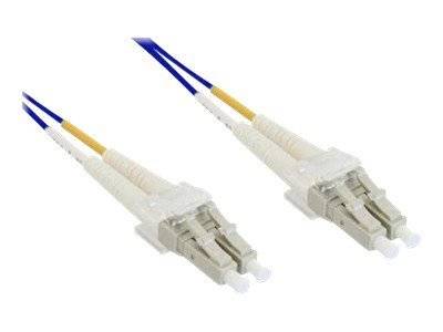 INLINE - LWL Duplex Kabel - LC/LC - 50/125µm - OM4 - 3m