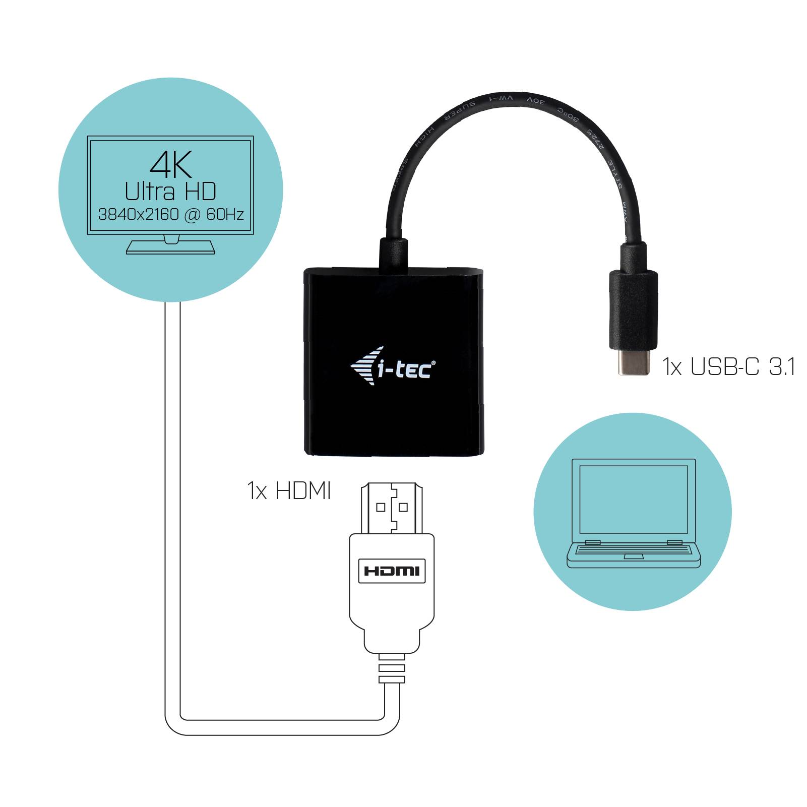 i-Tec USB-C HDMI Adapter - Externer Videoadapter