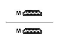 Sharkoon - HDMI mit Ethernetkabel - HDMI (M)