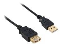 INLINE - USB 2.0 Verlängerung - ST / BU - Typ A - schwarz - Kontakte gold - 2m