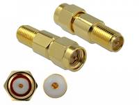 Zwei goldfarbene koaxiale Steckverbinder und zwei entsprechende Endansichten der Steckverbinderfittings auf weißem Hintergrund.