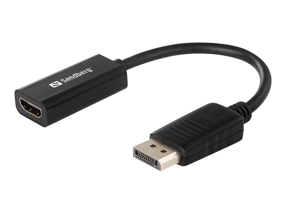 HDMI-Adapterkabel mit einem männlichen HDMI-Stecker auf der einen Seite und einer weiblichen HDMI-Buchse auf der anderen Seite.