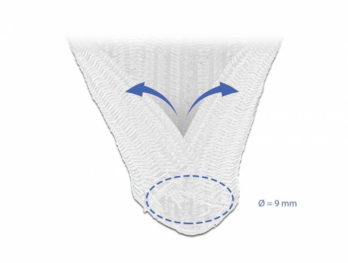 Delock Braided Sleeving self-closing - Geflechtschlauch