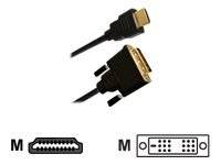 Jou Jye Computer AVC 132 - Adapterkabel - HDMI männlich bis DVI-D männlich
