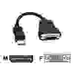 Matrox TripleHead2go upgrade - Display-Adapter - DisplayPort (M)