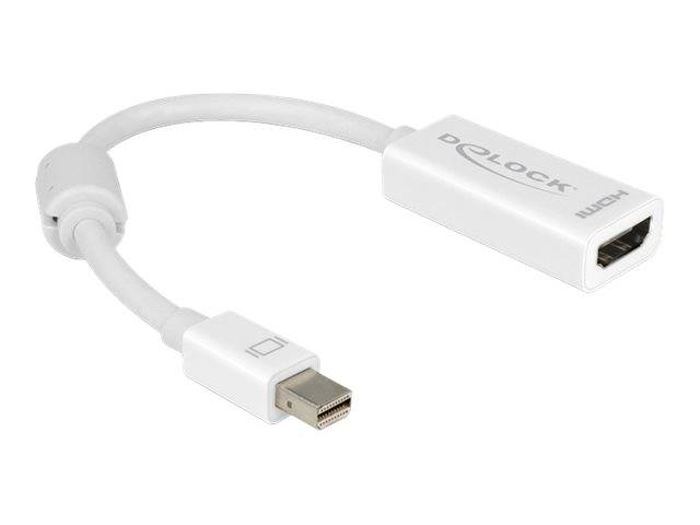 Weißes Delock-Adapterkabel mit Mini-DisplayPort-Stecker auf der einen Seite und HDMI-Buchse auf der anderen Seite.